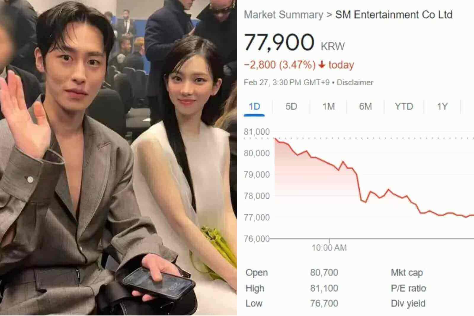 Stocks in Shock: Analyzing the Aftershocks of aespa Karina Dating News with Lee Jaewook on SM Ent